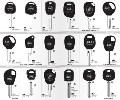 Ayvalık Oto Anahtarcı